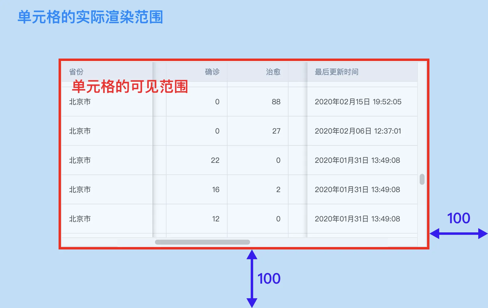 overscan